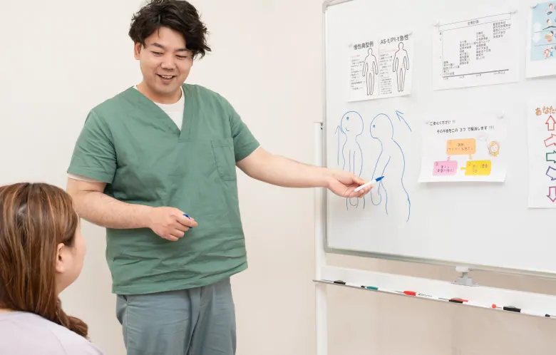 再発予防をサポートするアフターフォロー